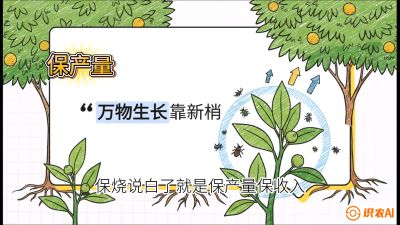 第四节：嫩梢保卫战&mdash;&mdash;潜叶蛾与蚜虫，课程：《柑橘十大病虫害：从入门到精通》