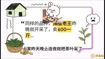 第01节（抢早篇）：与老天爷抢饭吃：如何利用&ldquo;温差阈值&rdquo;让头采茶提前5天上市？，课程：《茶金时代：从&ldquo;看天吃饭&rdquo;到&ldquo;精准控局&rdquo;的茶叶高产提质实战课》